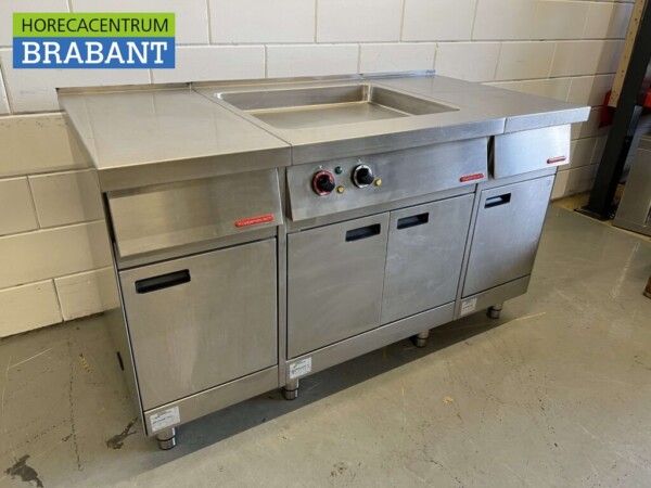 Acier inoxydable Kuppersbusch Multikoker Multicooker Rôtissoire Rôtissoire 150 cm 400V Horeca – Image 3